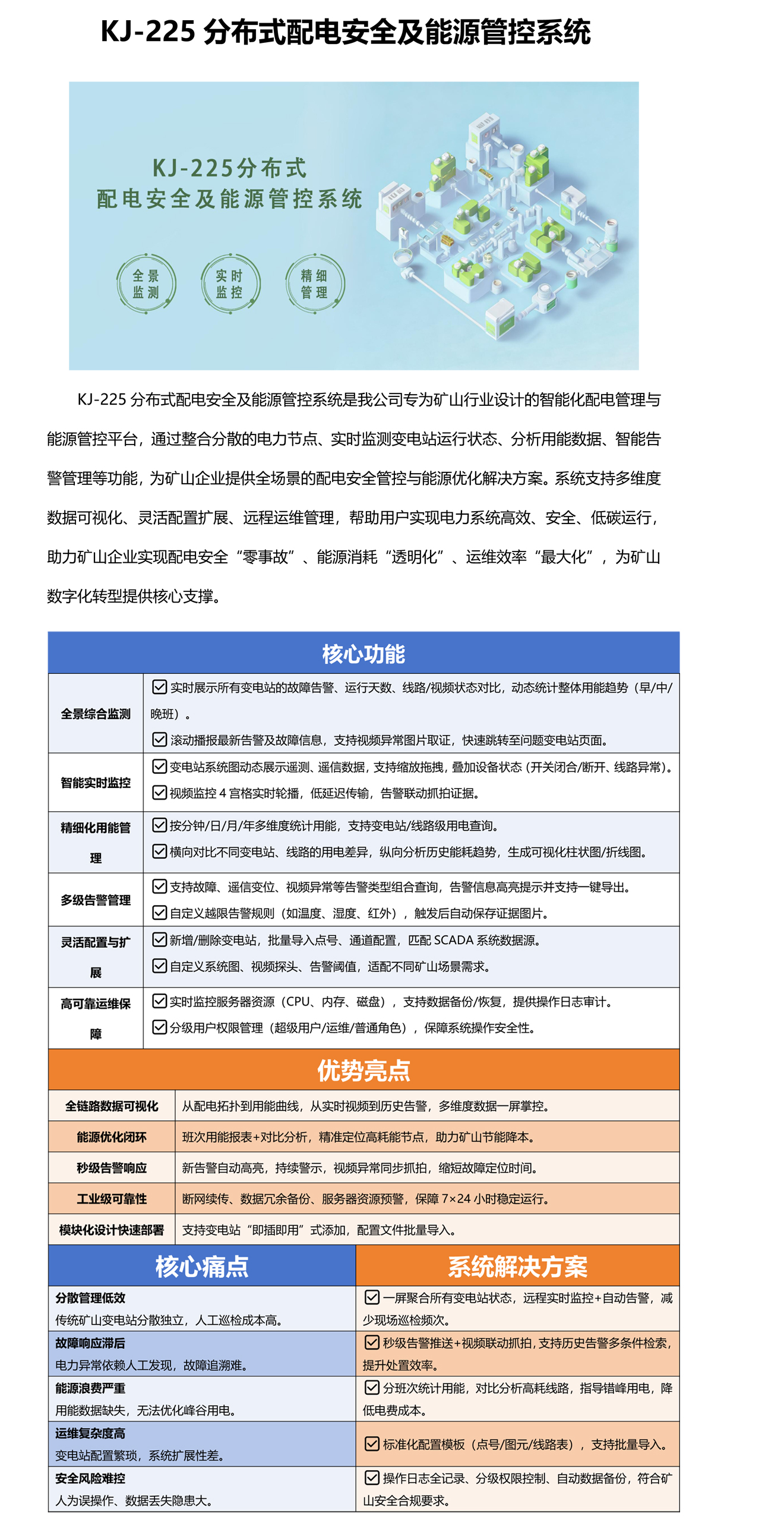 KJ-225分布式配电安全及能源管控系统-1_01.jpg